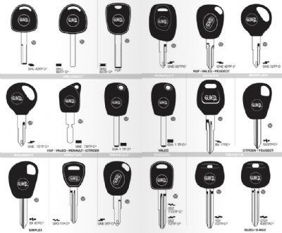 Saruhanlı Oto Anahtarcı